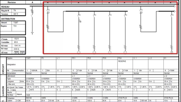 Je vais réaliser vos schémas unifilaires et notes de calcules avec CANECO BT  par Nivekrix96