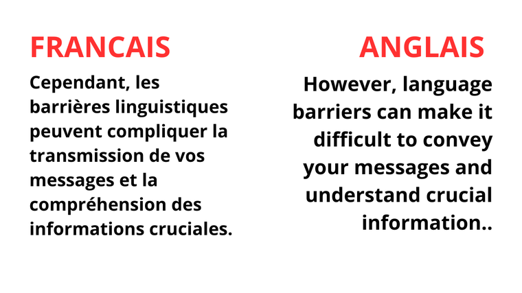 I will translate your Document English - French Perfectly by