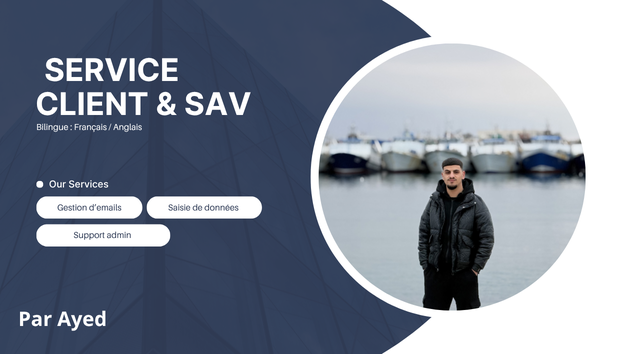 Je vais gérer votre service client (SAV) et vos emails de manière ...