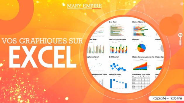Je vais réaliser de parfaits graphiques avec vos données grâce à EXCEL ...