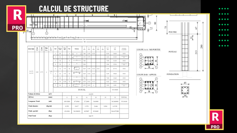 Je vais réaliser le calcul de structure complet pour votre bâtiment ...