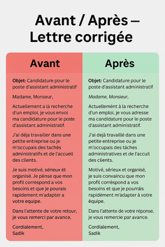 Je vais corriger et améliorer votre lettre de motivation ou votre CV