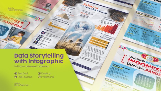 I will create A beautiful Data Visualization in Infographic by RohisRachman