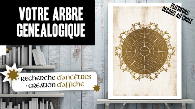 Je vais illustrer votre arbre généalogique et rechercher vos ancêtres ...