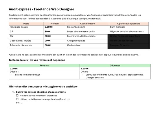 Je vais réaliser un audit express de vos finances avec un plan d'action ...