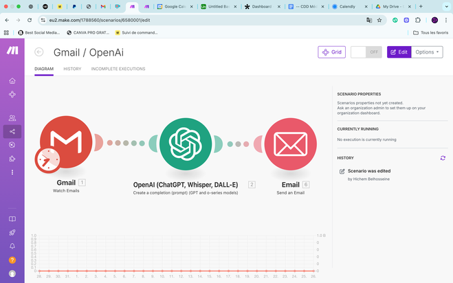 Gmail-openAI