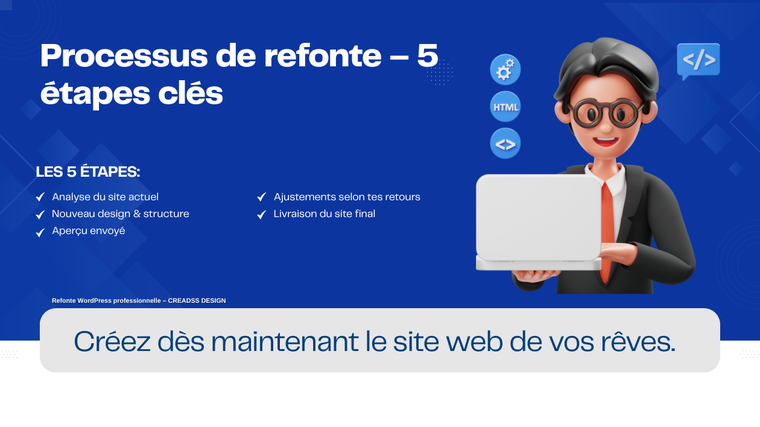 Je vais faire une refonte complète de ton site WordPress avec un design ...