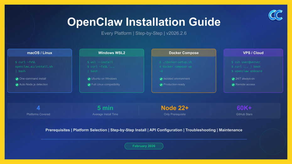 Je vais installer et configurer OpenClaw pour automatiser vos tâches ...