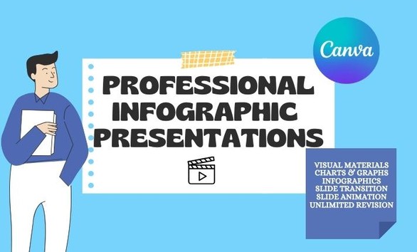 I will create stunning infographic presentations using canva by ...