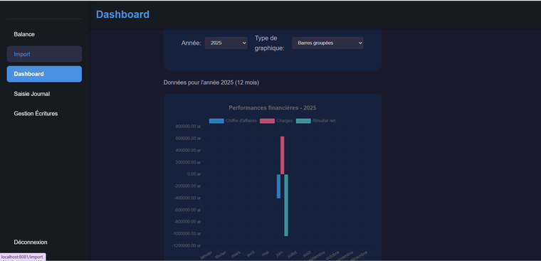 Je vais développer des applications web et backend fiables et ...