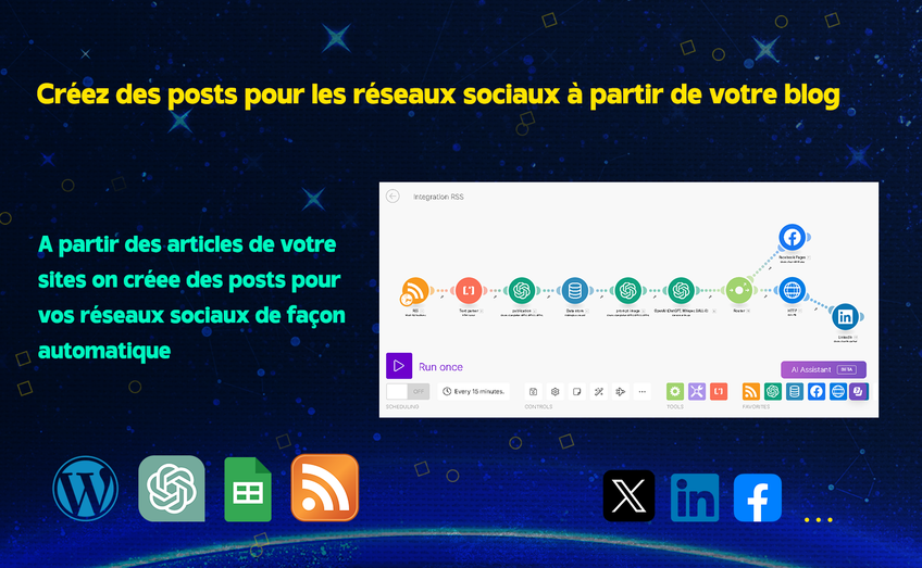 Je vais faire la création de votre automatisation de post sur réseaux ...