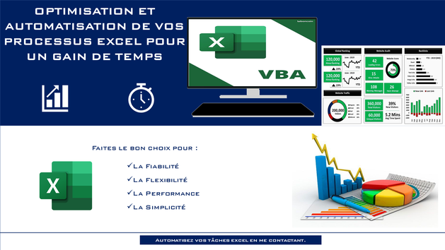 Je vais automatiser et optimiser vos processus Excel pour vous faire ...