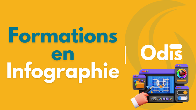 Je vais vous offrir un pack complet de formations en graphisme et ...