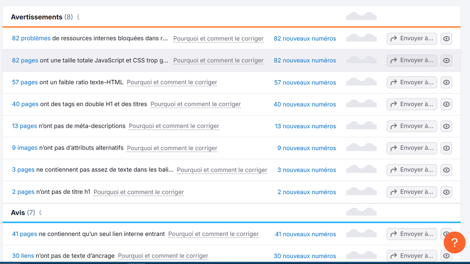 Je vais réaliser un Audit SEO complet de votre site web par Elie_SEO