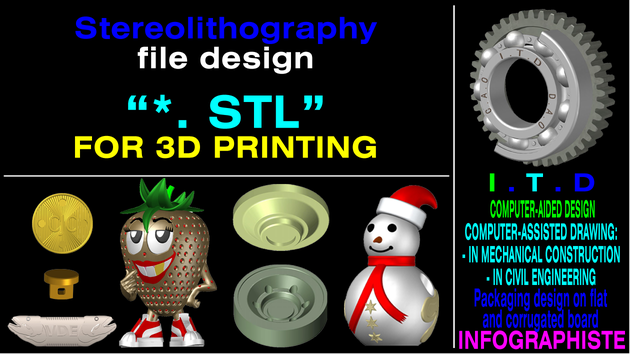 I will create the STL files for your 3D printing by Voari_ITD