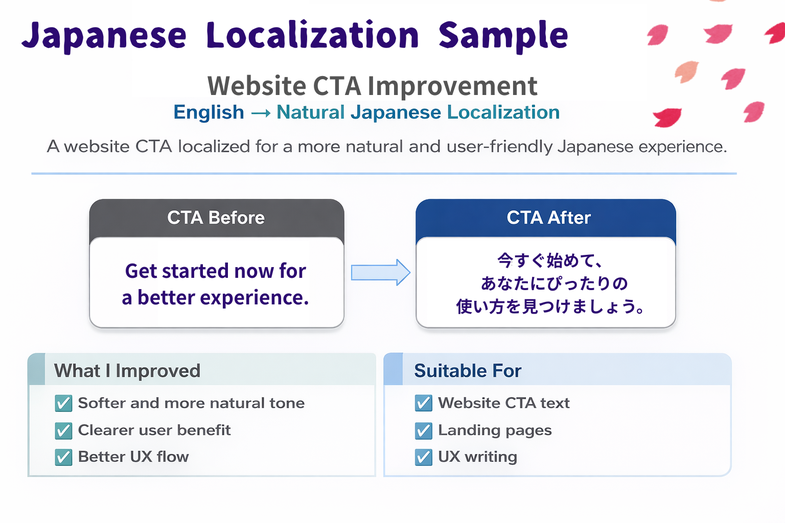 I will translate English to natural Japanese with localization by Chiaki