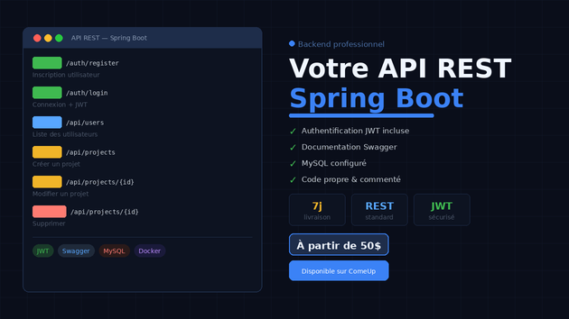 Je vais développer votre API REST avec Spring Boot et Java par ...
