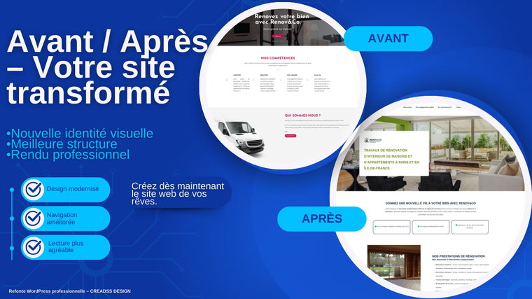 Je vais faire une refonte complète de ton site WordPress avec un design ...