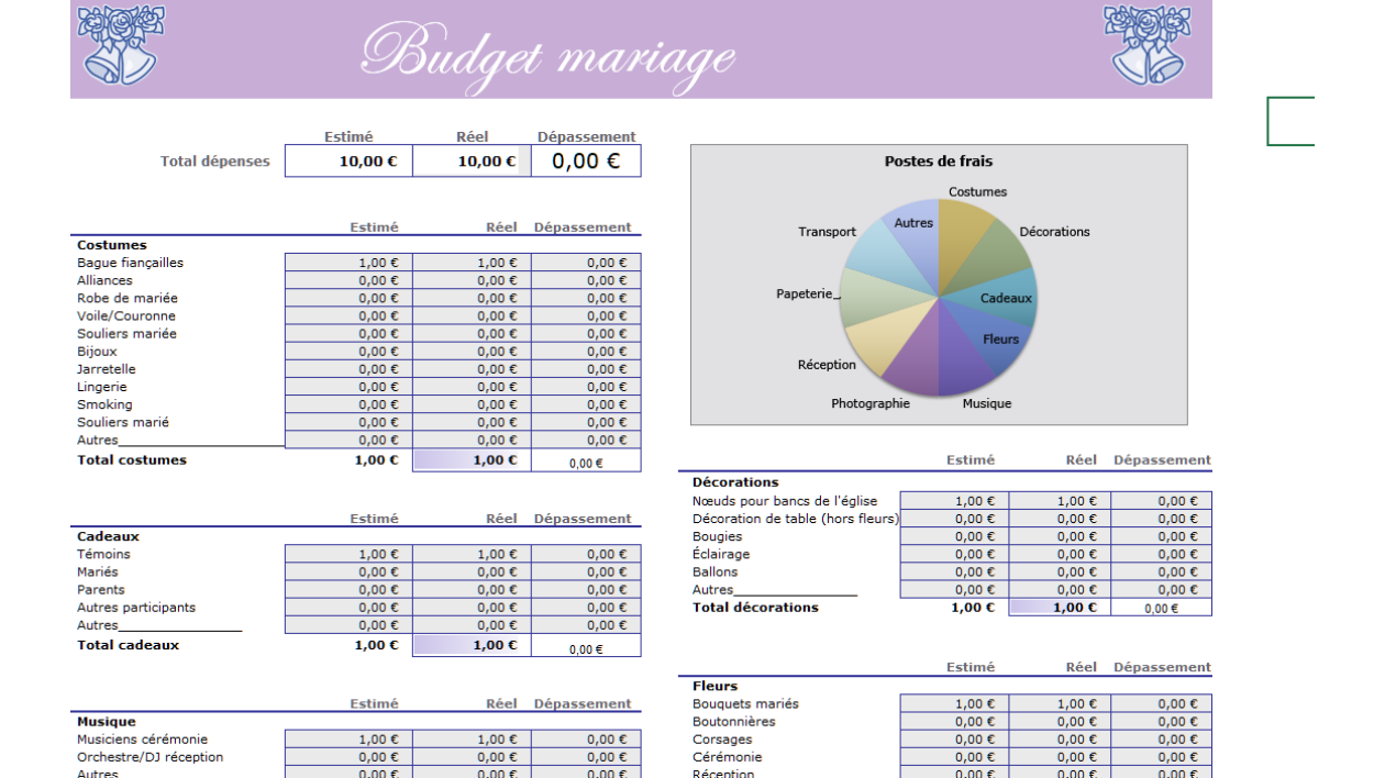 Je vais crée votre tableau budget mariage par DduP
