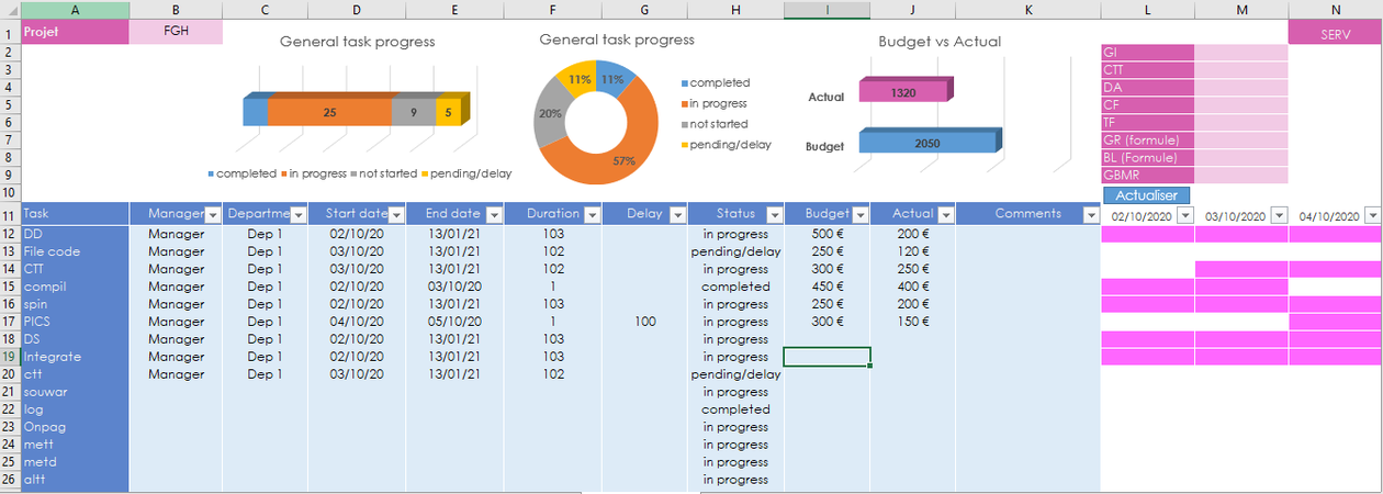 Je vais automatiser vos activités Excel (modélisation, macros VBA, userform)