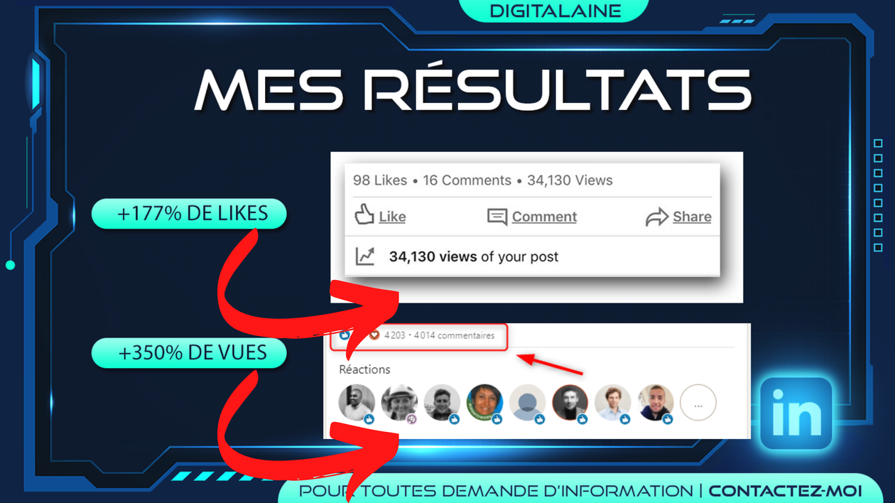 Je vais booster vos posts LinkedIn pour obtenir plus de likes et de commentaires