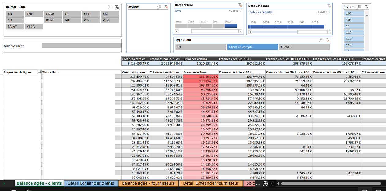 Je vais améliorer ou créer votre Excel