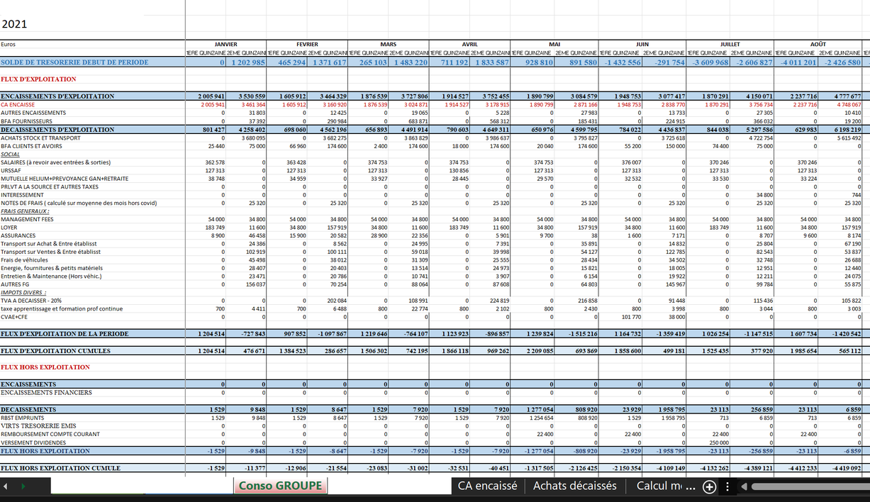 Je vais améliorer ou créer votre Excel