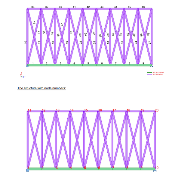 Je vais mod liser et calculer nimporte quelle structure acier b ton