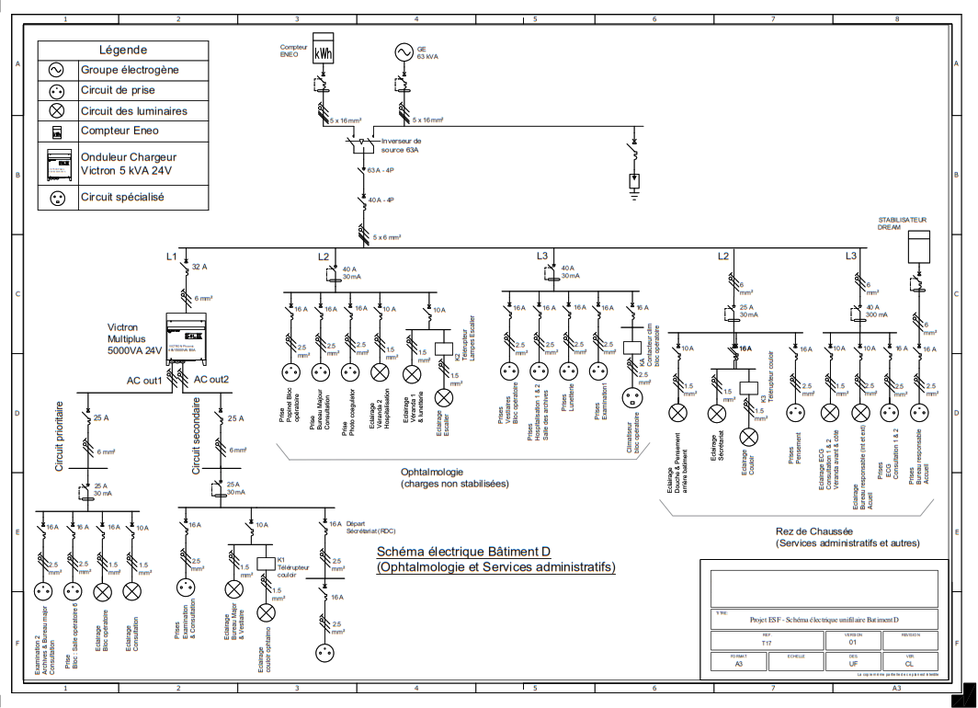 Exemple Schema Unifilaire Electrique Maison | Ventana Blog