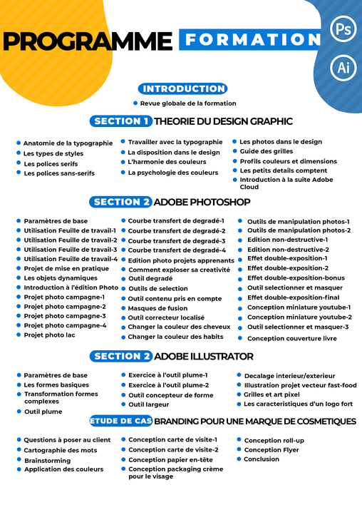 programme de formation professionnelle