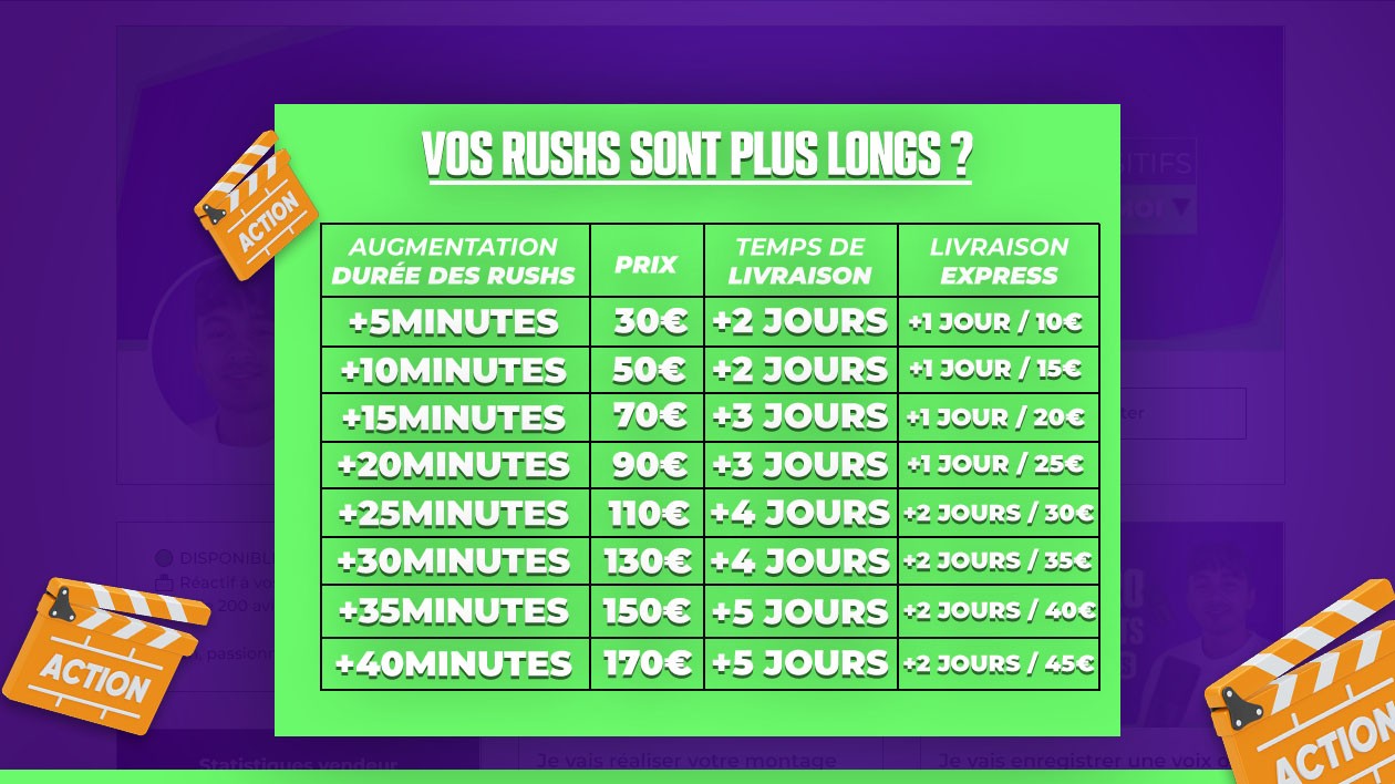 Je vais réaliser votre montage vidéo Tiktok / Youtube / Publicité