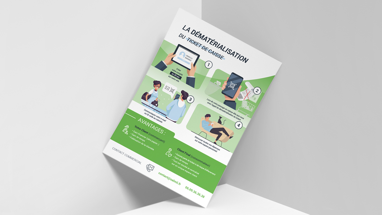 Je vais créer un flyer efficace