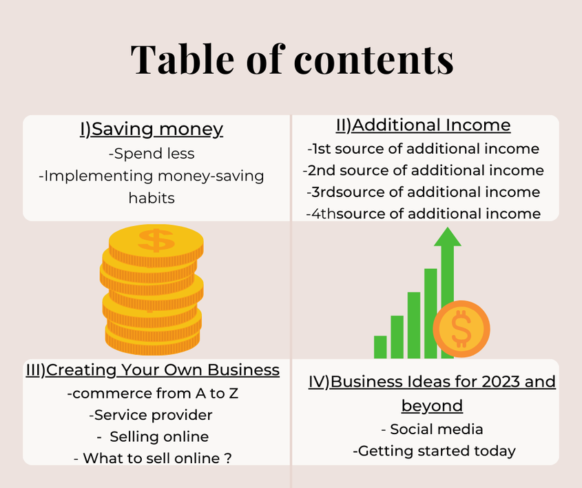 I will sell you my ebook on creating a supplementary income without spending any money