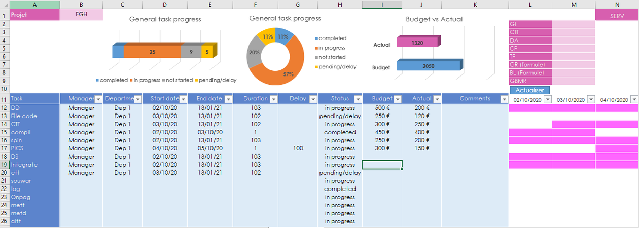 I will automate your Excel activities