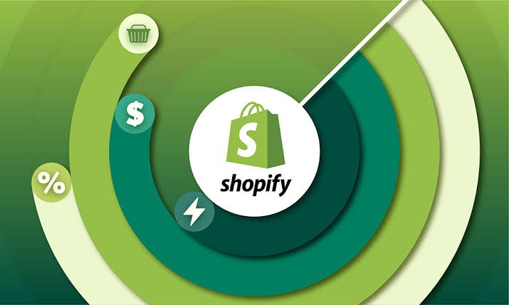 Je vais créez votre boutique clé en main sur Shopify : Dropshipping, site E-commerce