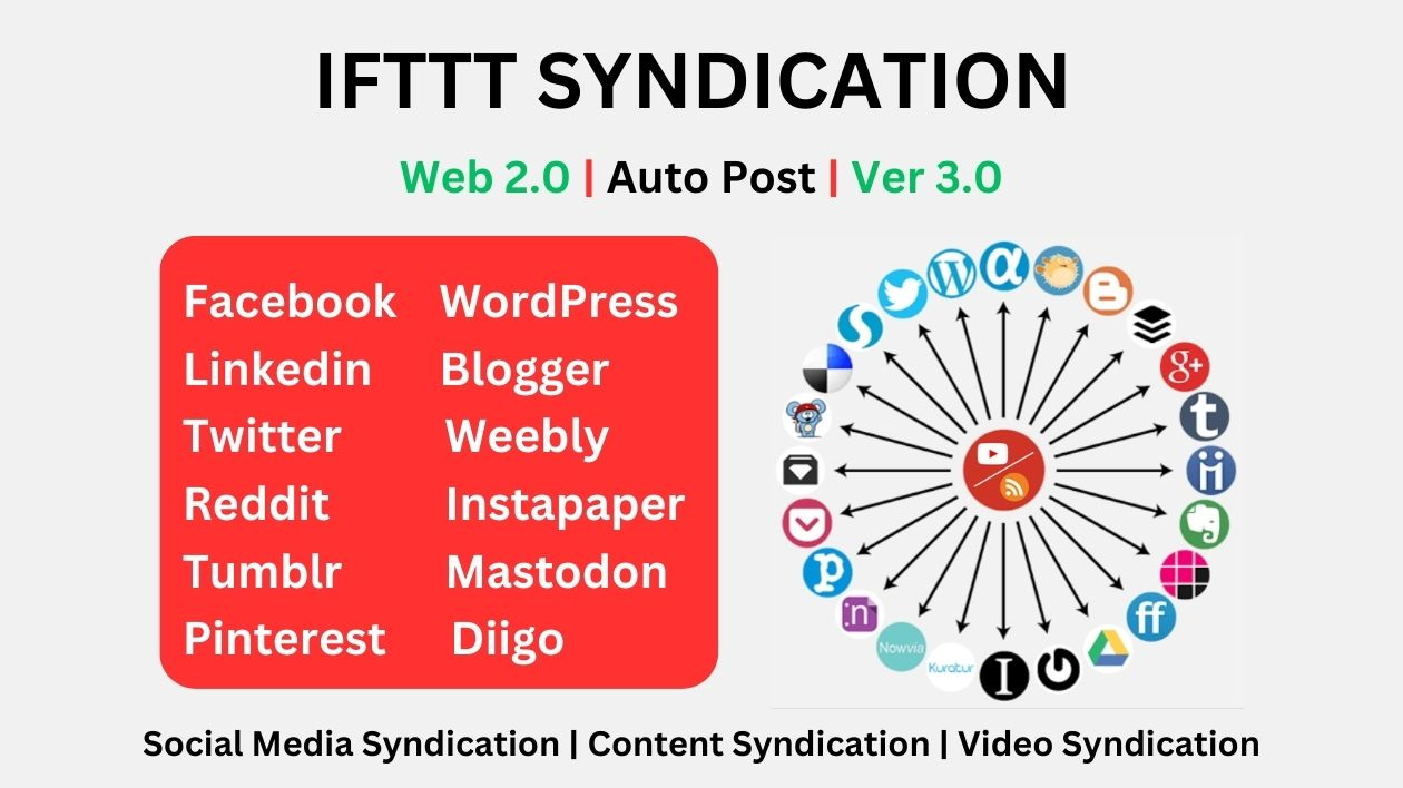 I will create powerful automated 2 tier 5 rings content syndication ifttt social networks