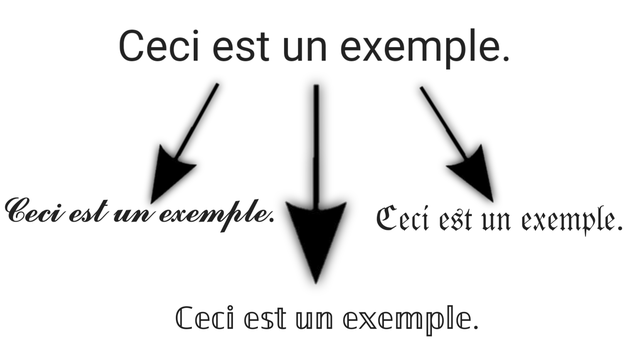 Je vais rendre votre texte plus stylé avec 3 polices différentes (100 mots)
