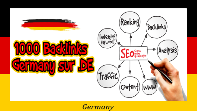 Je vais créer 10 backlinks Germany a partir de domaine .DE