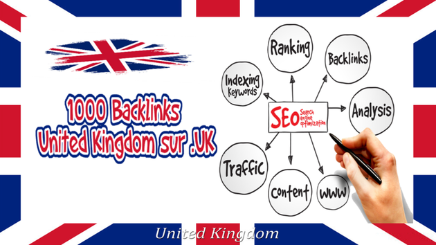 Je vais créer 10 backlinks Royaume-Uni à partir de domaine .UK locaux