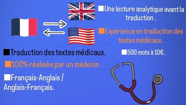 Articles Médicaux En Anglais Page De Garde Pour Interne Je vais réaliser la traduction de vos documents médicaux du Français à