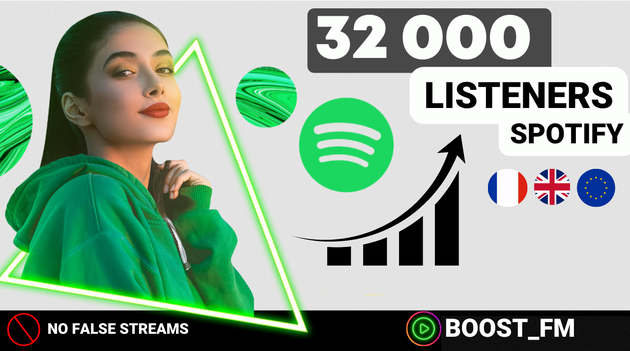 I will promote your Spotify track for 7 days to 32,000 people, to increase your visibility