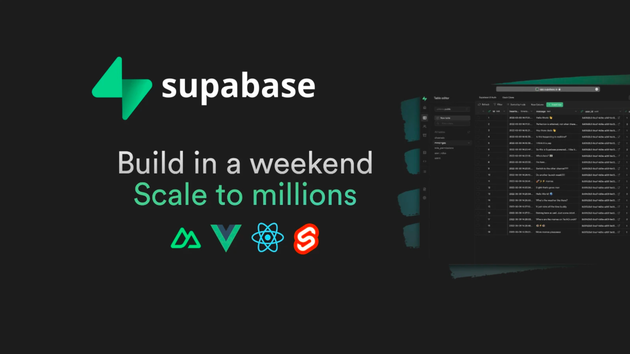 Je vais implémenter et développer votre backend avec Supabase par ...